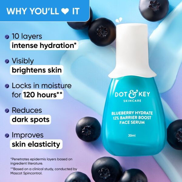 Dot & Key Blueberry Hydrate 12% Barrier Boost Serum with 7 Ceramides | Niacinamide & Hyaluronic Acid, Reduces Dark Spots, Brightens Skin, Provides Intense Hydration & Repairs Skin Barrier | 30ml - Image 4