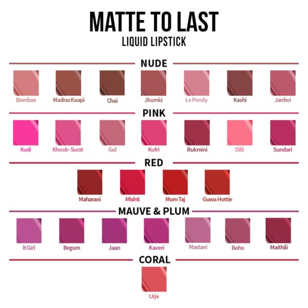 Nykaa Matte to Last Lip Colour (Kashi-19) - Image 6
